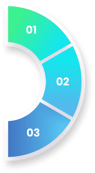 Growth Chart